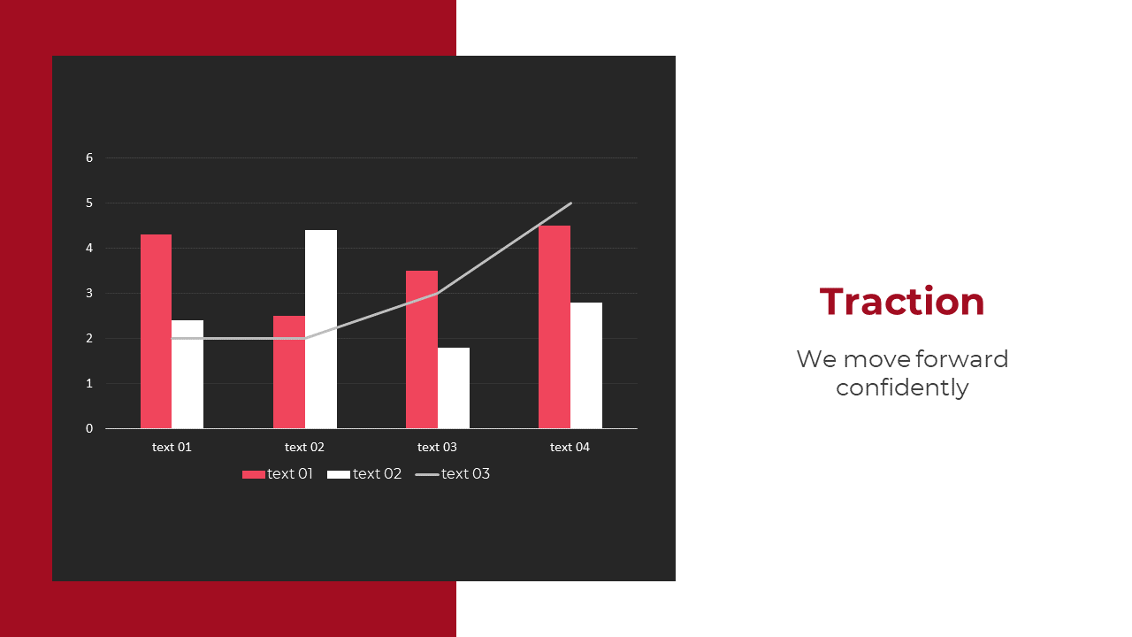 Traction slide with a dark box featuring red and white bars and line chart on the left and bold text on the right.
