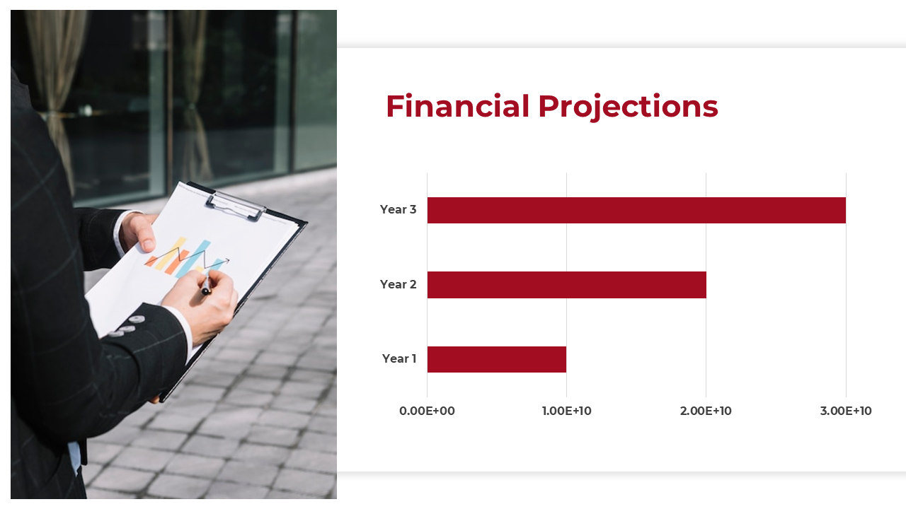 Financial projections slide with a red horizontal bar chart and an image of a person analyzing a clipboard graph on the left.