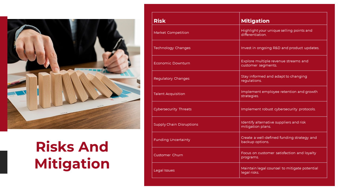 Slide with a red table listing risks and mitigation, alongside an image of a businessperson stopping falling blocks.