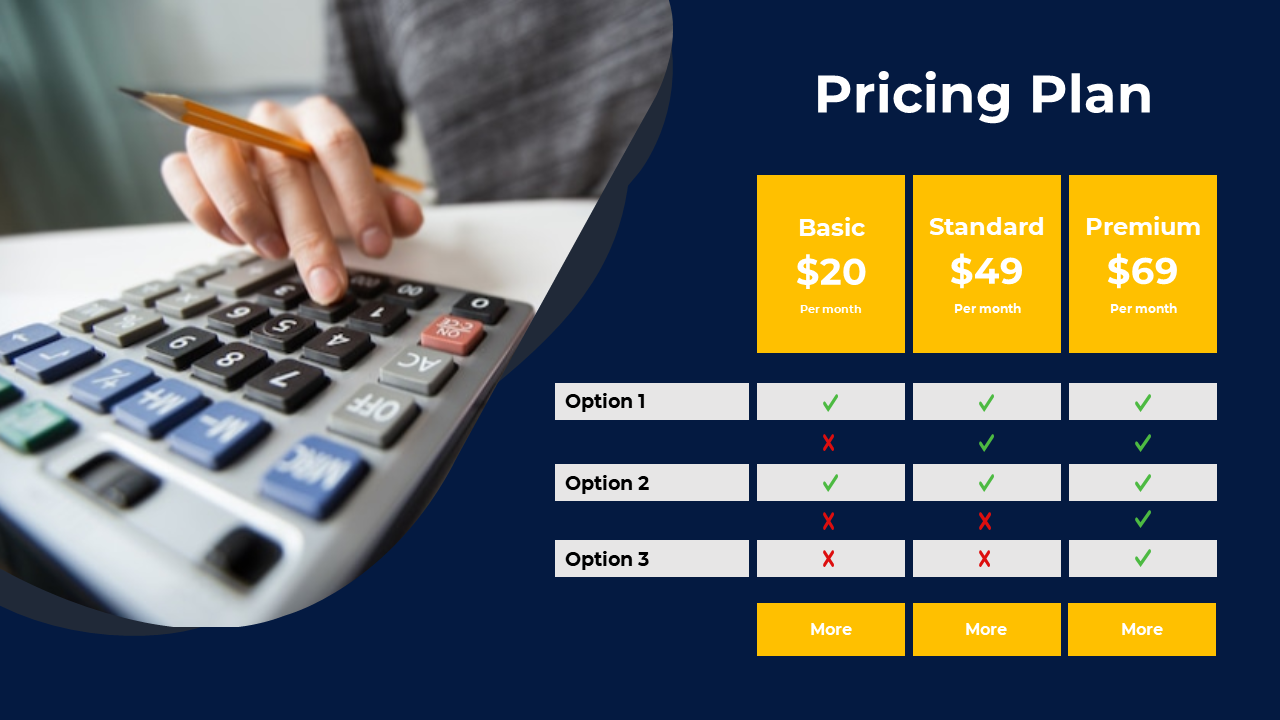 Pricing plan breakdown with Basic, Standard, and Premium options, displaying the price and a calculator image.