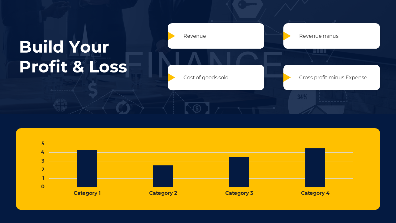 Slide for building profit and loss statements with financial terms and a blue bar graph showing values across categories.