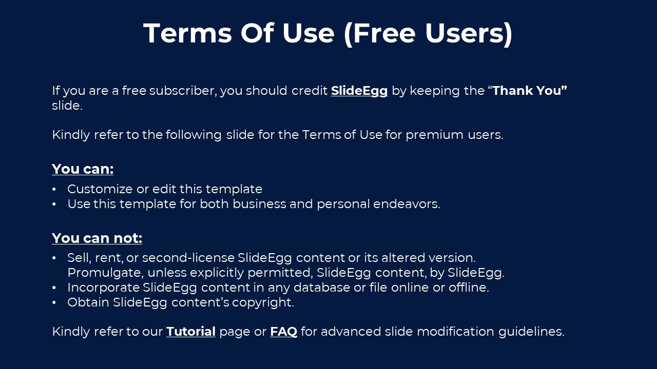 A slide showing the terms for free users of SlideEgg, outlining customization permissions and restrictions on a blue theme.