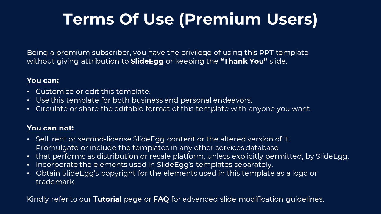 Terms of use for premium SlideEgg subscribers, explaining customization, sharing, and editing rights for templates.