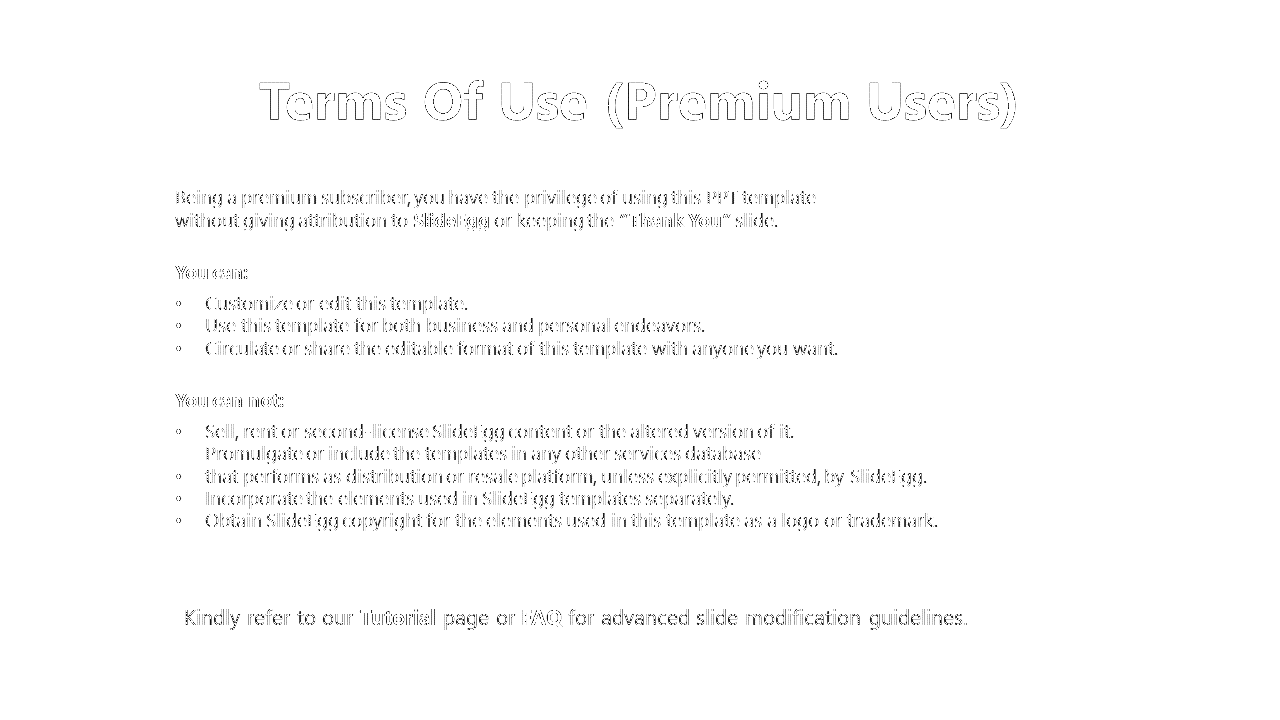 Terms of use for SlideEgg premium users include the right to edit, use, and share templates with limitations on distribution.