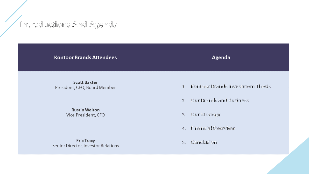 Agenda slide displaying the names and titles of Kontoor Brand's attendees alongside the topics for the presentation.