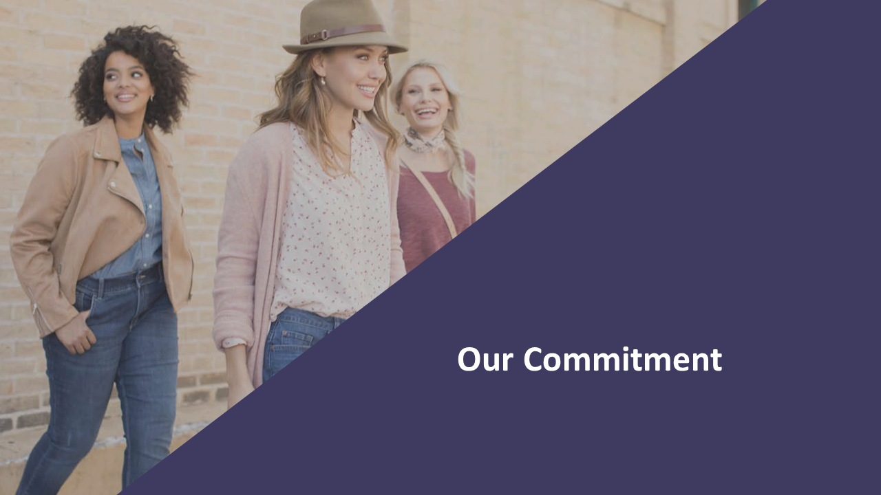 Our Commitment slide features three women walking together in casual clothing against a brick wall background.