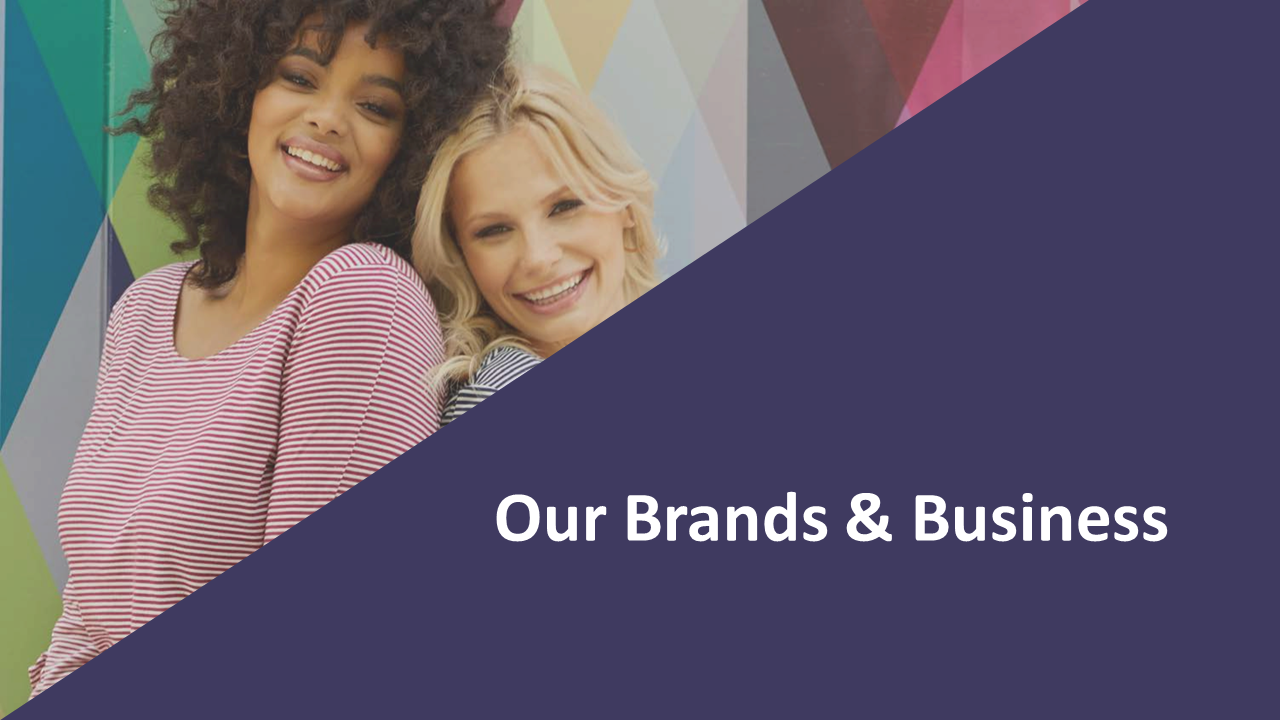 Our Brands & Business slide in white font against a dark purple background in the lower section features two women smiling.