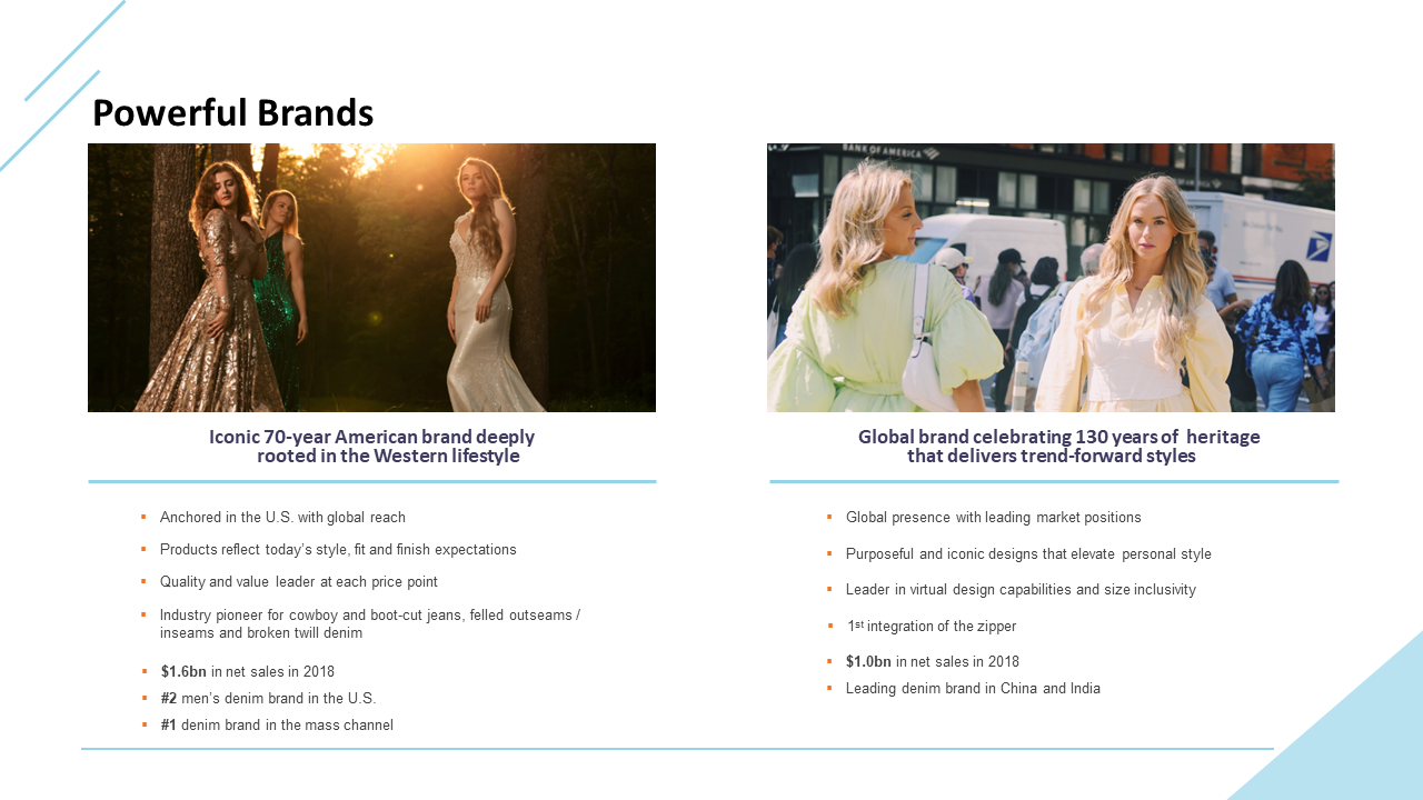 The powerful brand features two women, one in nature and the other in an urban setting, each with a respective identity.