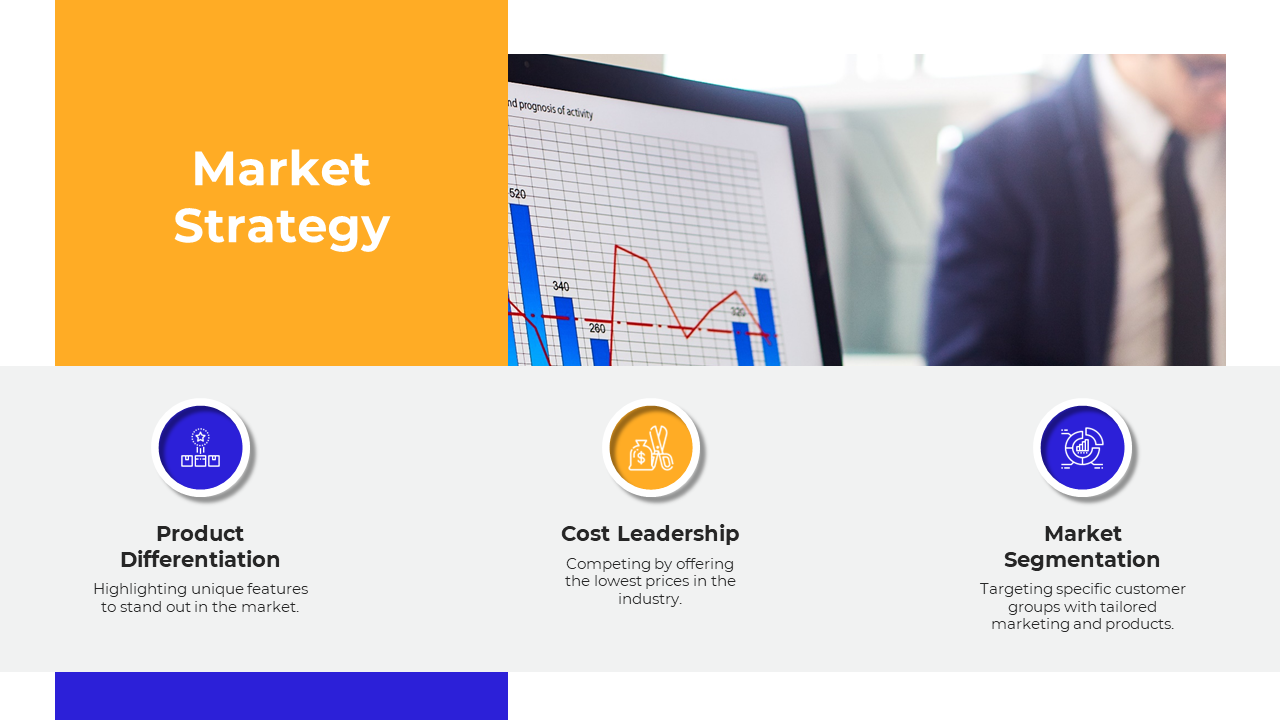 Market Strategy slide with 3 key strategies each accompanied by a color coded icon with descriptions on a colorful backdrop.
