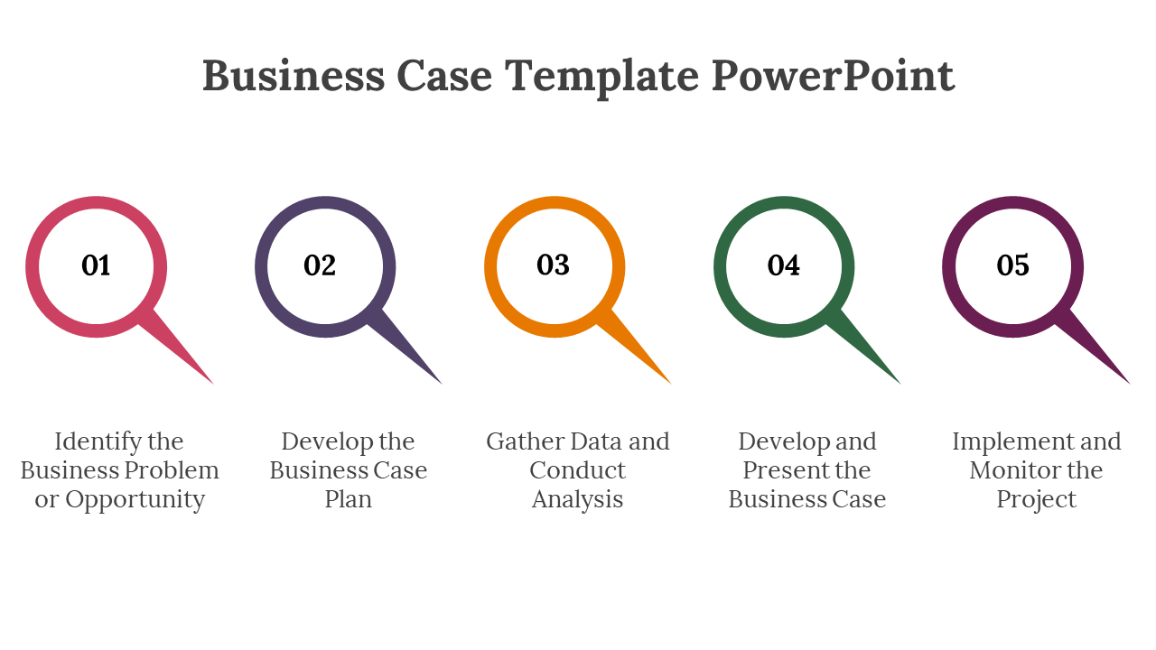 Row of five circles in red, purple, orange, green, and maroon, connected by pointers, showing a business case process.