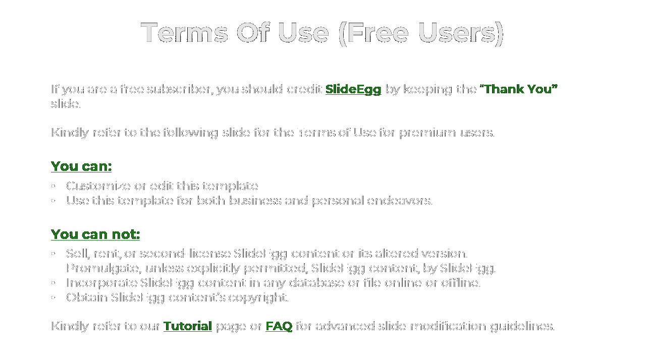 Black slide with white title, green subheadings for usage terms, and bullet points detailing permissions and restrictions.