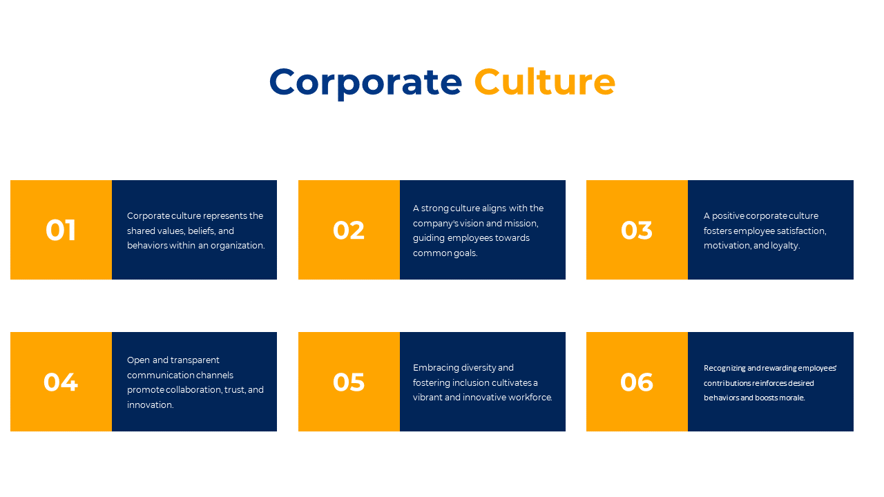 Corporate culture slide with six numbered sections, each in orange and blue boxes, explaining key aspects.