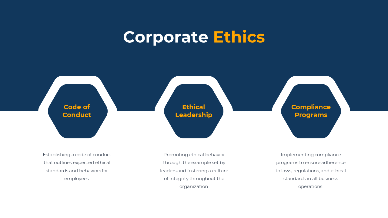 Slide explaining corporate ethics, with three hexagonal shapes, each containing a concept with a brief description.