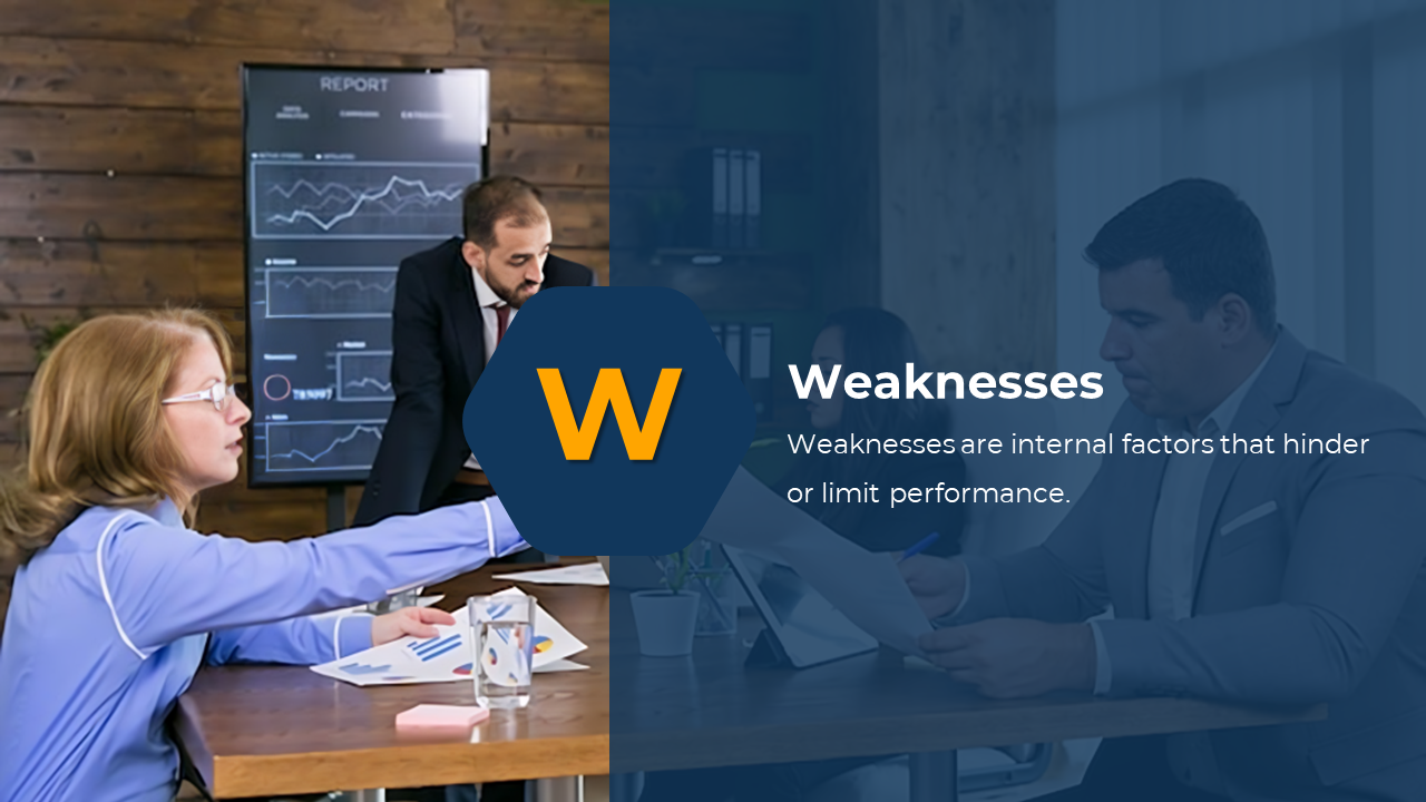 Corporate slide featuring the word weaknesses with a hexagonal icon, and a photo of a team analyzing performance metrics.