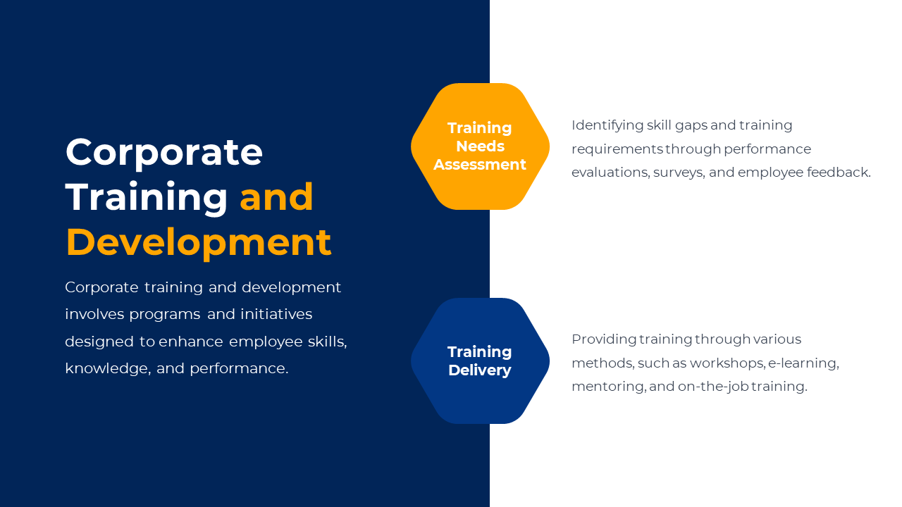 Slide divided into two sections, with orange and blue hexagonal icons representing training needs and delivery.