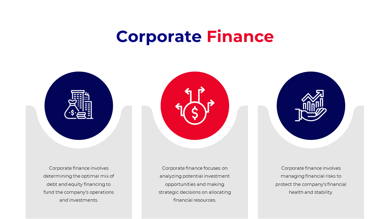 Slide with three red and navy circles, each representing different aspects of corporate finance with descriptive text.