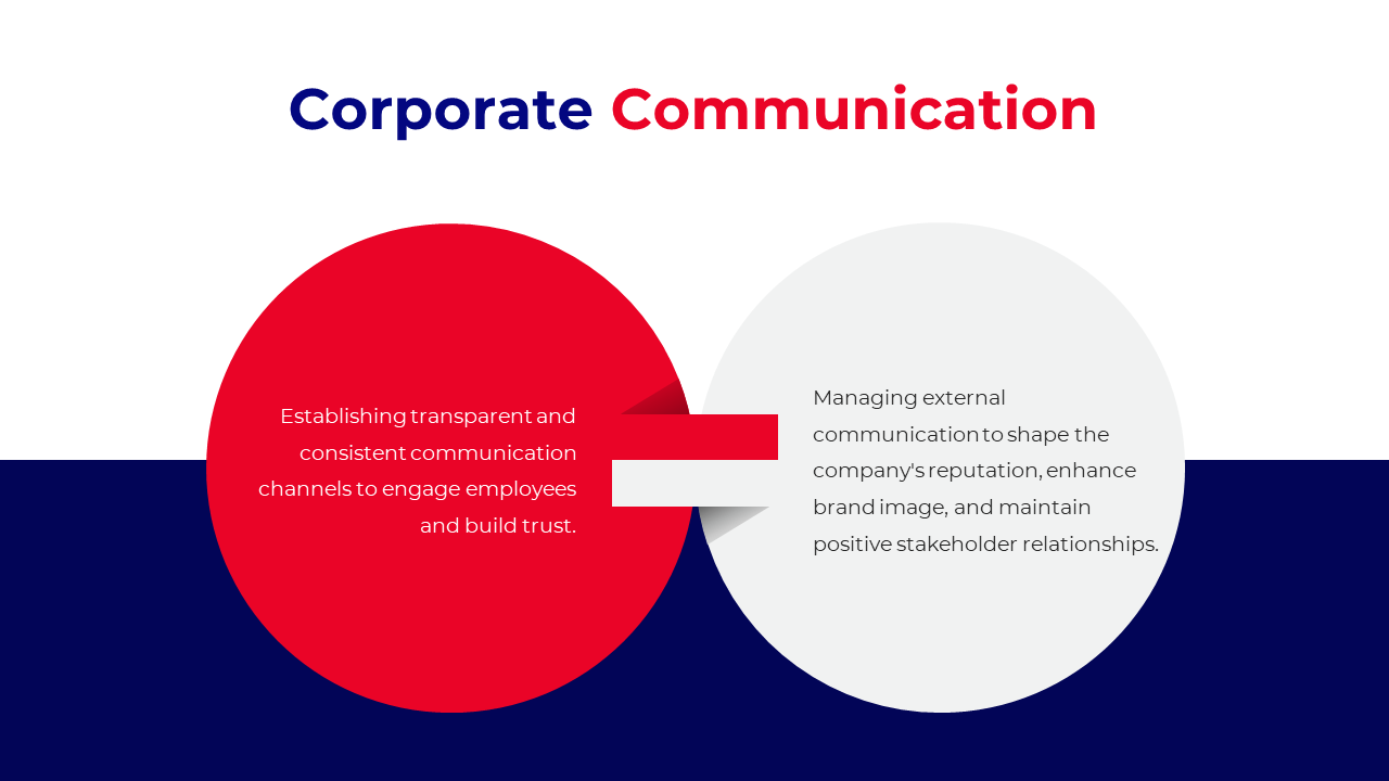 Red and white overlapping circles highlighting corporate communication strategies for internal and external engagement.