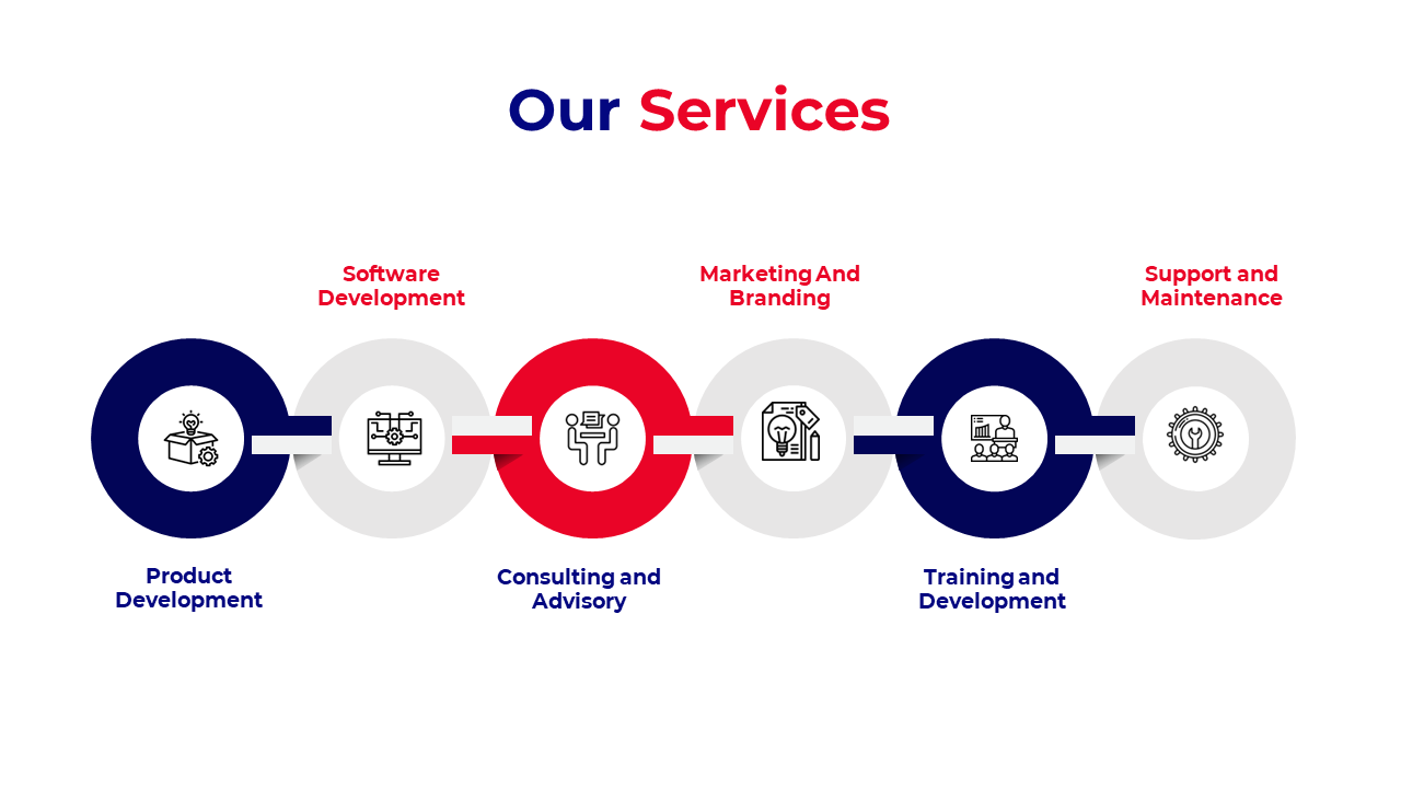 Six colorful circular icons with navy, red, and white accents representing corporate services like marketing and training.