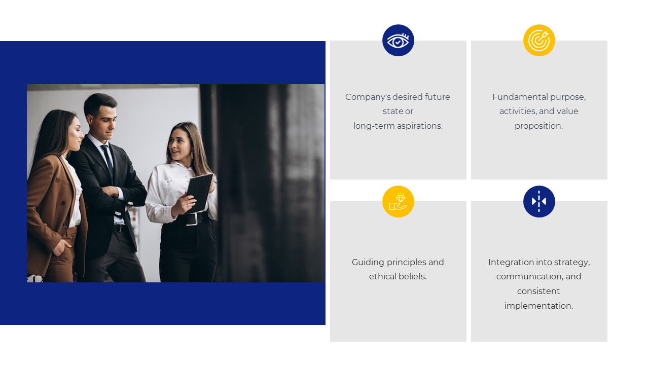 Business professionals discuss the company's long term aspirations, purpose, values, and strategic integration with icons.