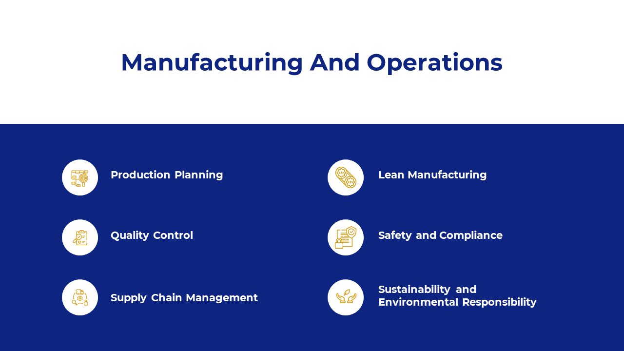 A visual representation of manufacturing and operations processes with icons on a white and blue backdrop.