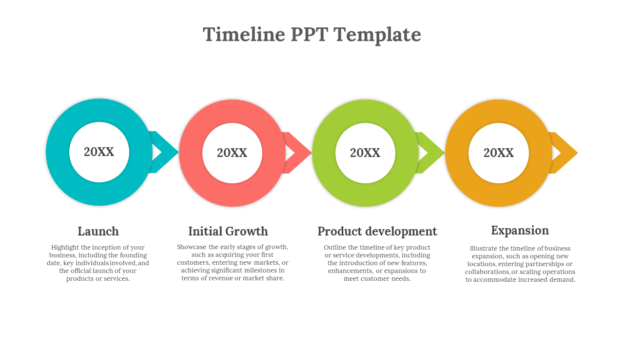 Horizontal timeline with large colored rings in teal, orange, green, and yellow, each pointing right with a chevron.