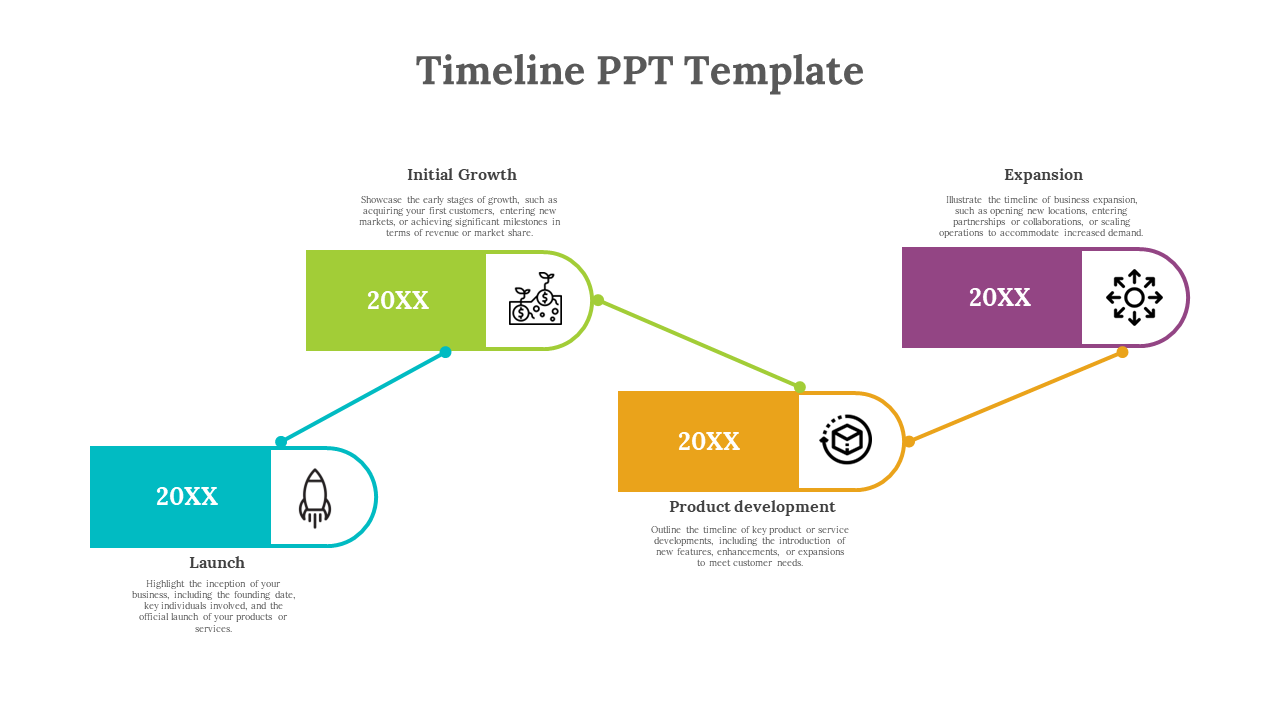 Diagonal timeline with curved rectangular blocks in teal, green, orange, and purple, connected by colored lines.