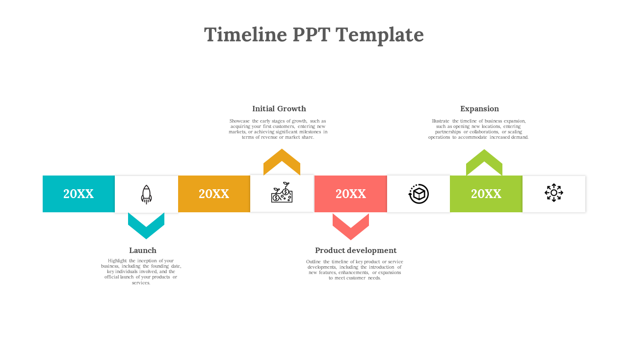 Horizontal timeline with colored blocks in teal, yellow, red, and green, each with icons and arrow pointers above and below.
