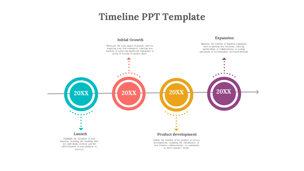Horizontal timeline with four concentric circle markers in teal, red, orange, and purple, connected by a grey arrow line.