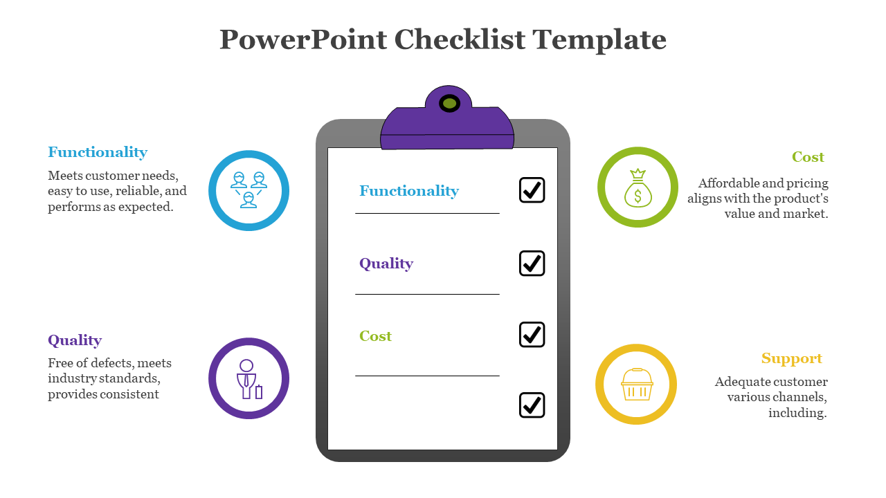 Checklist PPT slide featuring functionality, quality, cost, and support, each with corresponding icons and checkmarks.