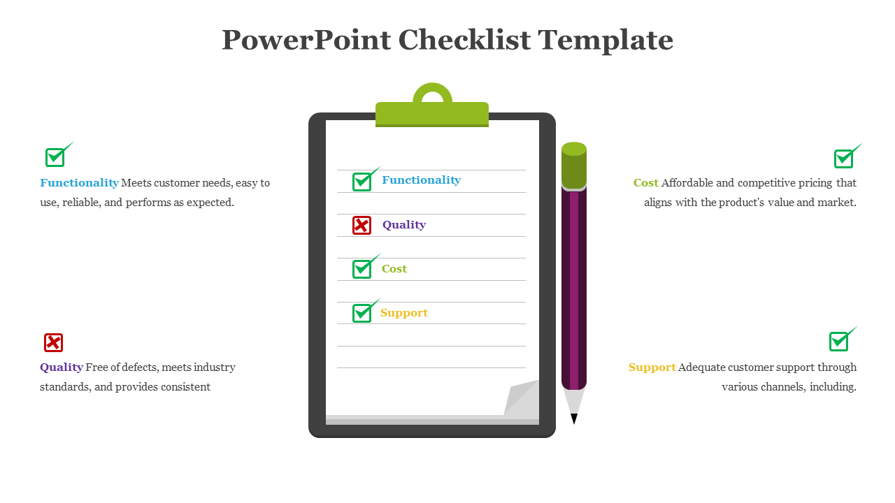 A checklist with checked boxes for functionality, cost, and support, and an unchecked box with a red cross for quality.