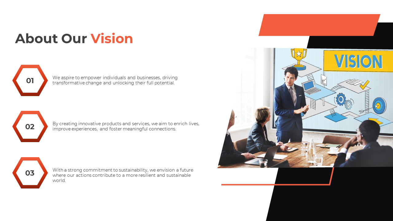 Office meeting about company vision with a presentation illustrating goals, growth, and sustainability on a white theme.