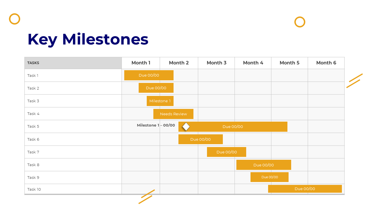 A timeline chart illustrating key milestones with tasks and deadlines across six months, including highlighted due dates.