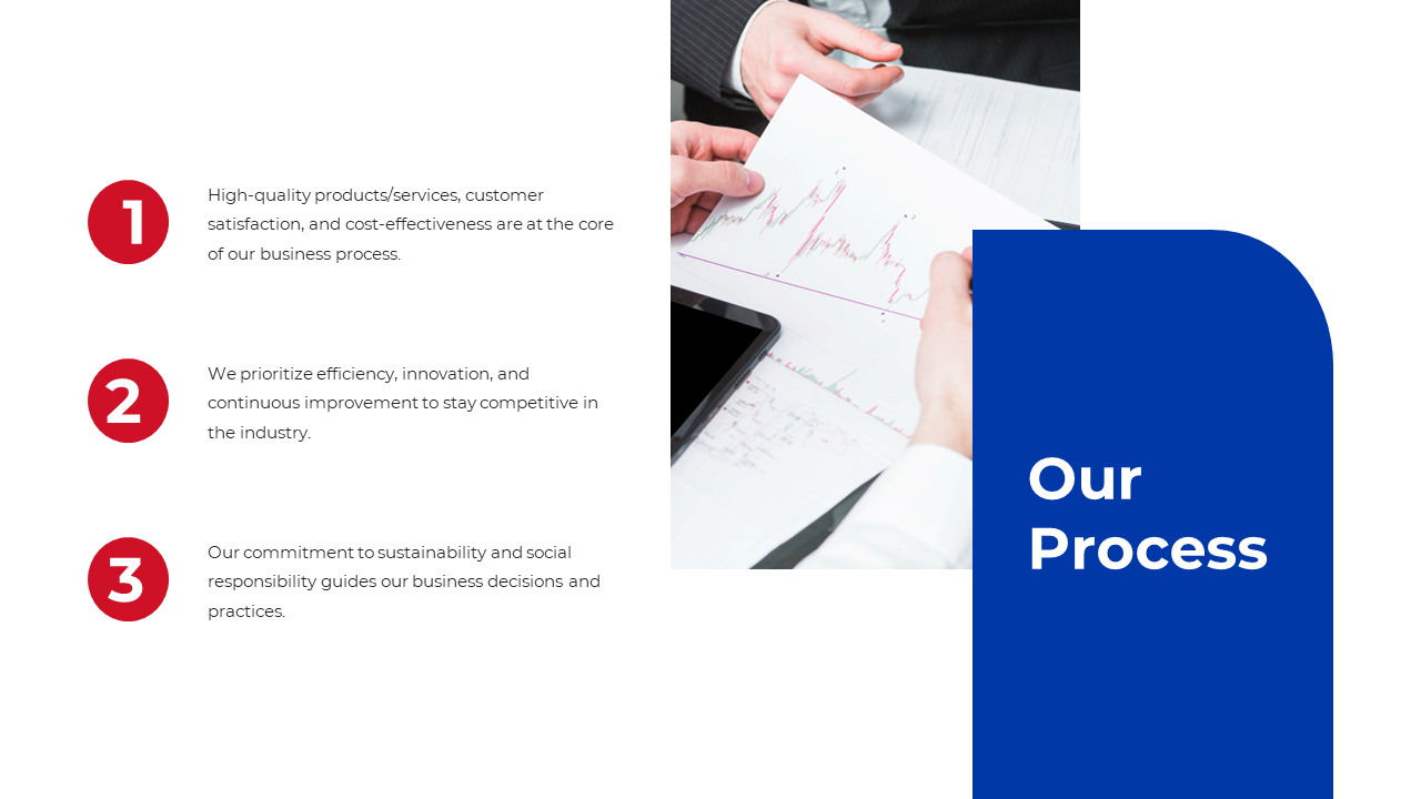 Business professionals analyze performance charts with three text process sections on a white and blue backdrop.