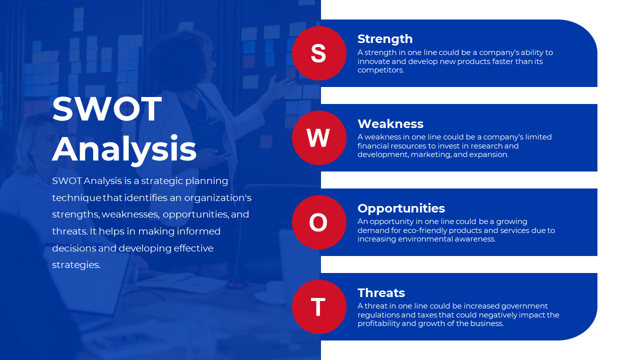 Business team conducting a SWOT analysis to evaluate strengths, weaknesses, opportunities, and threats on a blue theme.
