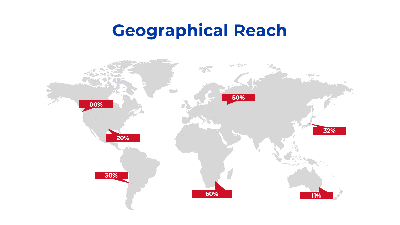 World map slide with percentages indicating geographical reach across regions highlighted in red on a white backdrop.