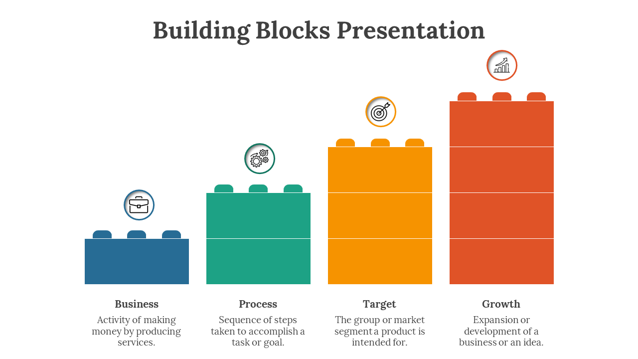 Building blocks diagram illustrating the business stages with icons and descriptions on a white backdrop with descriptions.