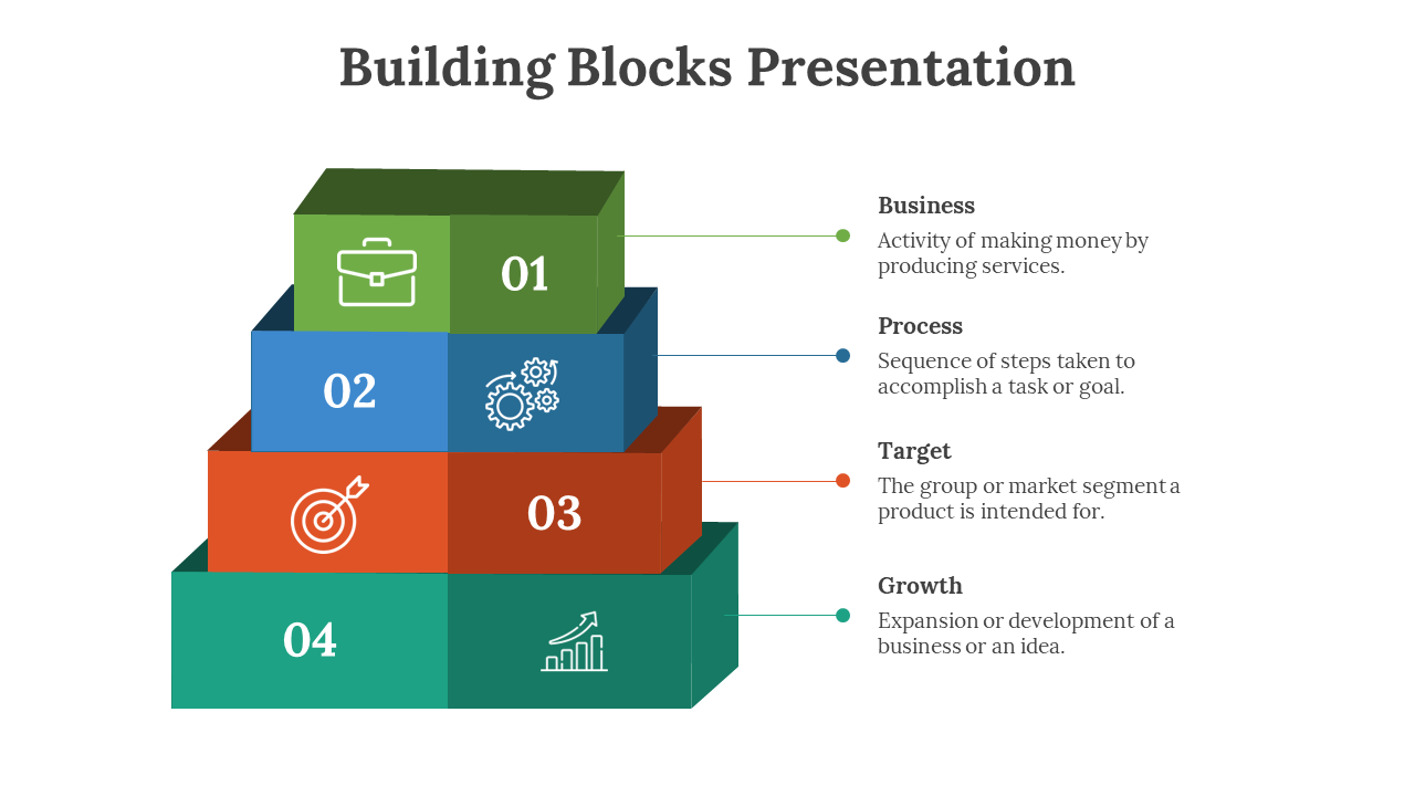 Colorful building blocks diagram with four stages labeled each with an icon and description on a white backdrop.