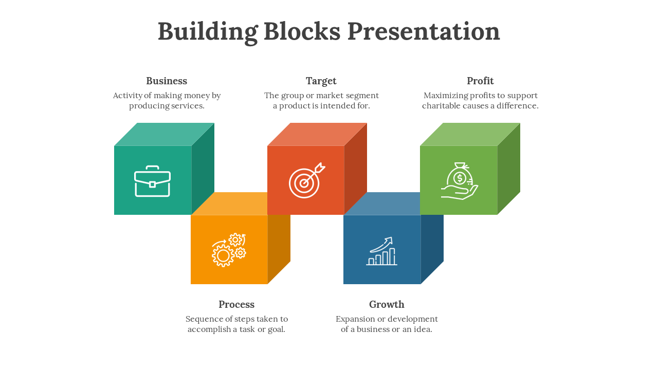 A colorful building blocks presentation slide with stages labeled with icons and text descriptions on a white backdrop.