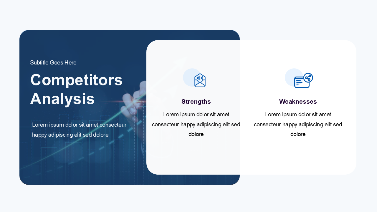 Split layout with dark blue left panel and two white rounded boxes for strengths and weaknesses on the right.