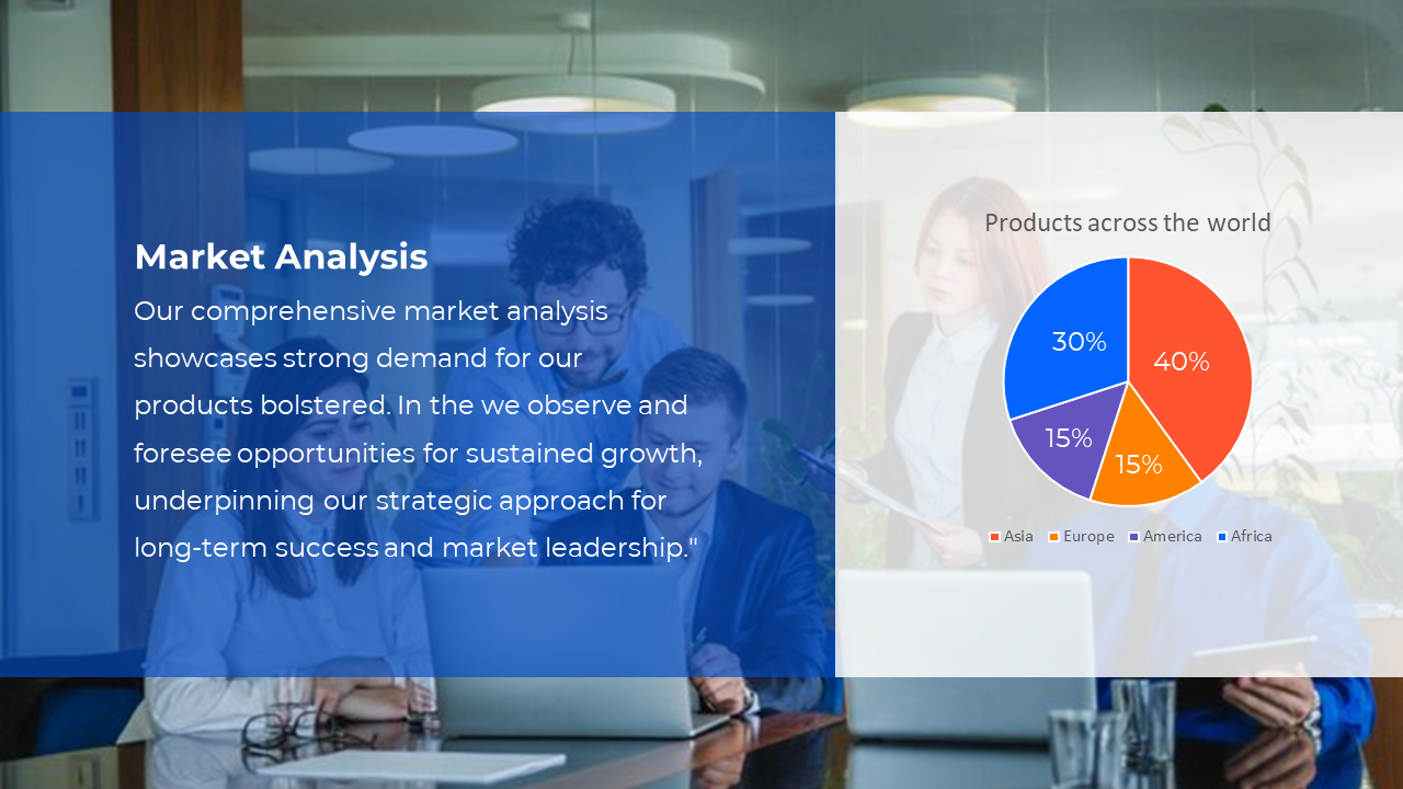 Market analysis slide showing a pie chart depicting product distribution across the world, with a team of professionals.