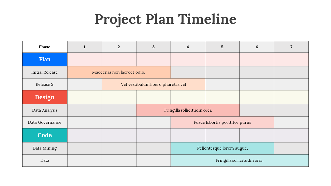 Tabular timeline with shaded cells in pastel tones and phases in blue, red, and teal run across numbered columns.