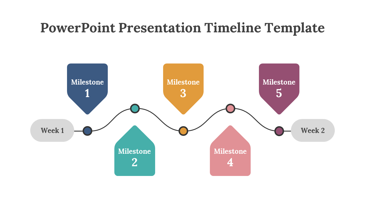 Timeline using curved line with colored pin shapes in blue, teal, yellow, pink, and purple, connecting two gray endpoints.