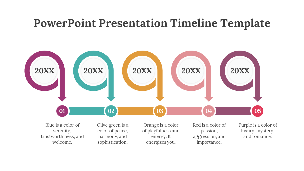 Curved arrow timeline with five colored loops in maroon, teal, yellow, pink, and purple pointing to numbered circles below.