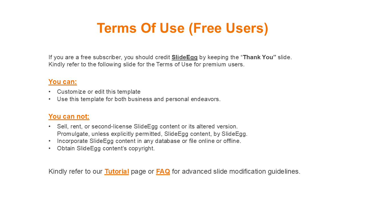 Slide with orange title and text listing usage rights and restrictions for SlideEgg free users.