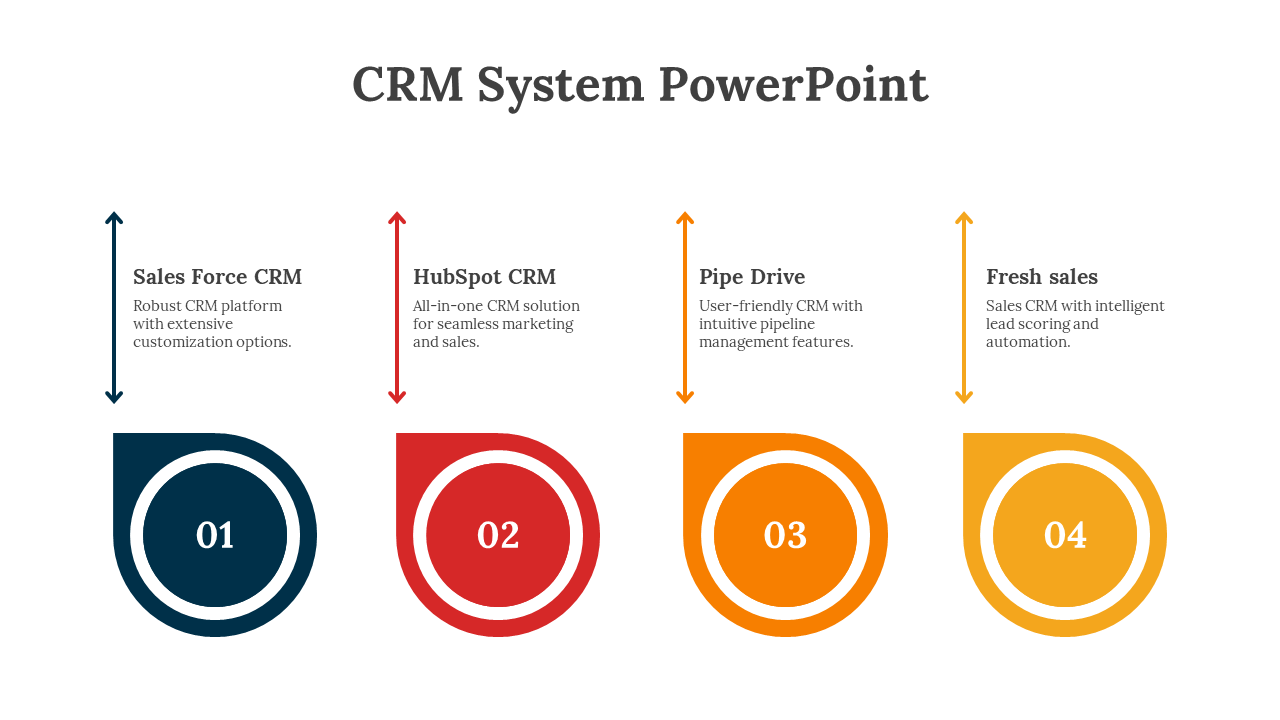 Four vertical circular icons in blue, red, orange, and yellow, arranged in a row with text below describing CRM systems.