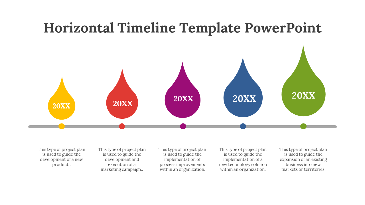 Colorful drops in yellow, red, purple, blue, and green connected by a gray line, each with project plan descriptions.