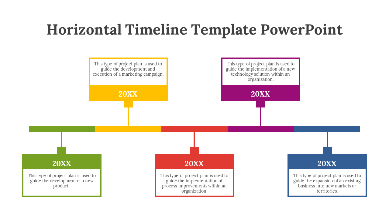 Horizontal timeline with colorful rectangular blocks in yellow, purple, green, red, and blue, each containing descriptions.