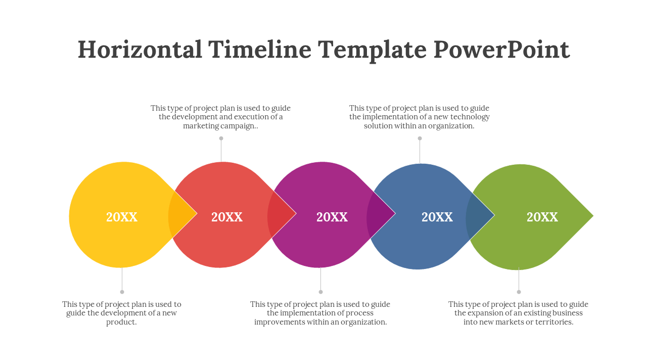 Horizontal timeline with five colorful, interlocking shapes in yellow, red, purple, blue, and green, each with text.