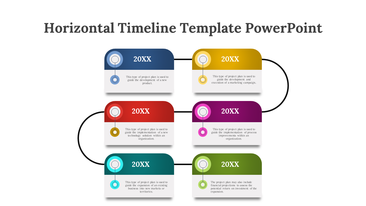Timeline with six colorful boxes in blue, yellow, red, purple, teal, and green, with year labels, linked by arrows.