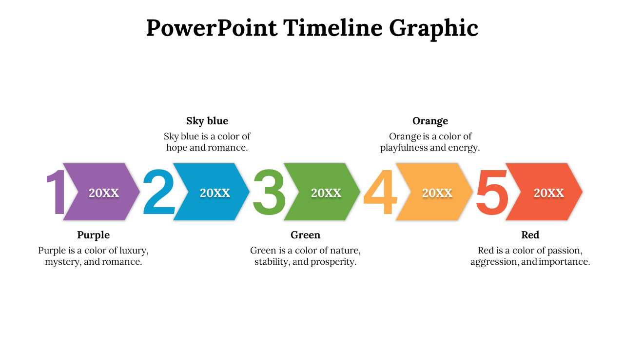 Timeline design featuring five arrows in purple, sky blue, green, orange, and red, each paired with bold numbers.